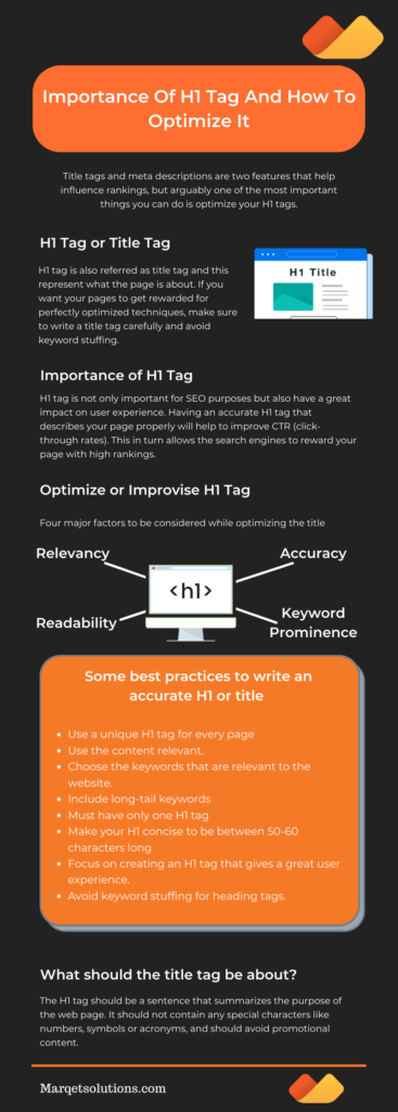 Importance of H1 tag